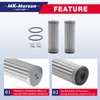 MIA881446 Hydrostatic Transmission Filter with Spring O-Ring Compatible with J