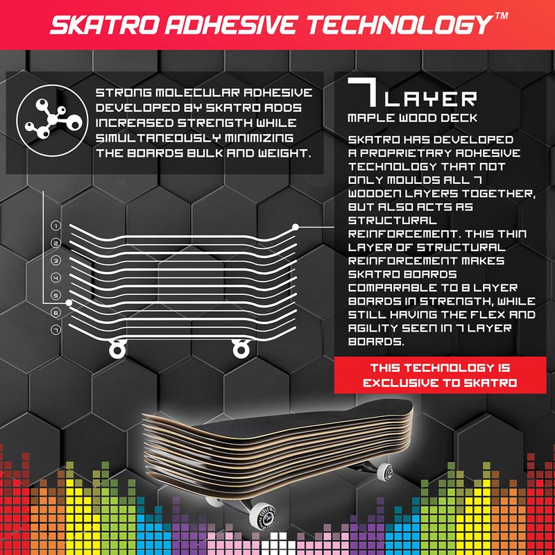 Skatro - Pro Skateboard 31 Complete Skateboard. Skate Board Ages: