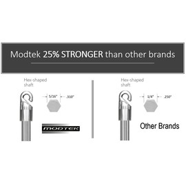 Modtek New Blind Wand/Rod - Color Clear- High Strength-(4 Pack 24")
