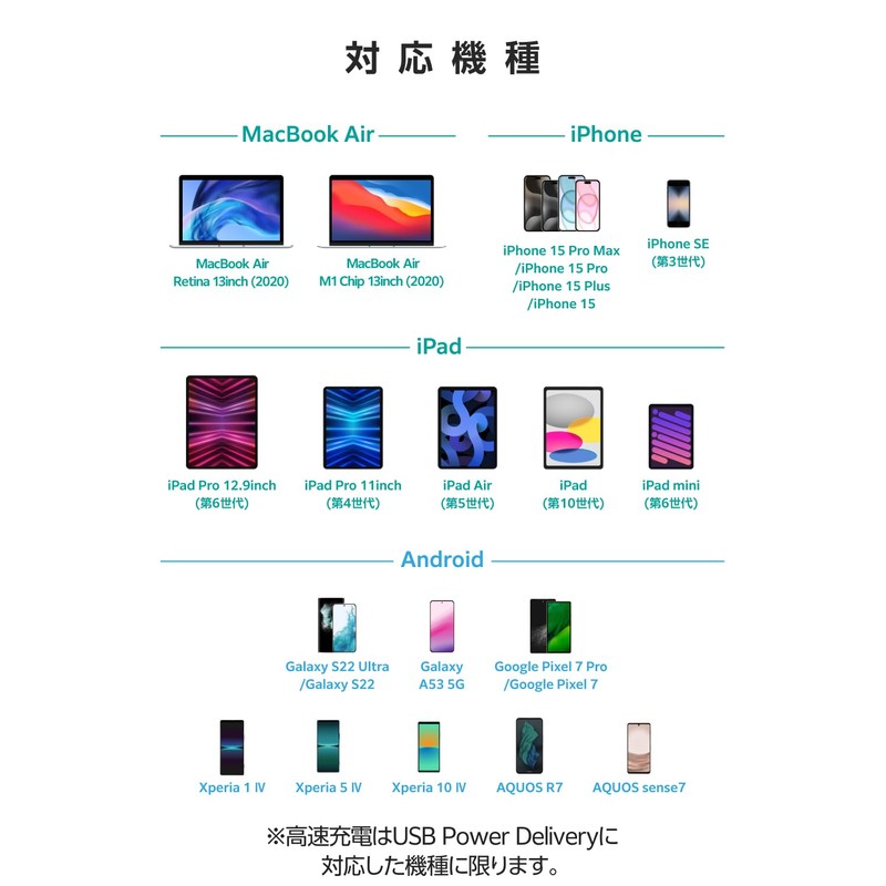 Elecom EC-AC8565WF Charger, 65 W, USB PD Compatible, Small, Type-C