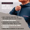LIFEJACKET UPF 50+ Rash Vest (Small) Blue