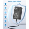 ALITOVE 24 Volt Power Supply 2A 48W 24V Transformer Power