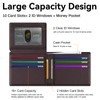 furid Top Grain Leather Wallet Men: RFID Minimalist Bifold Credit