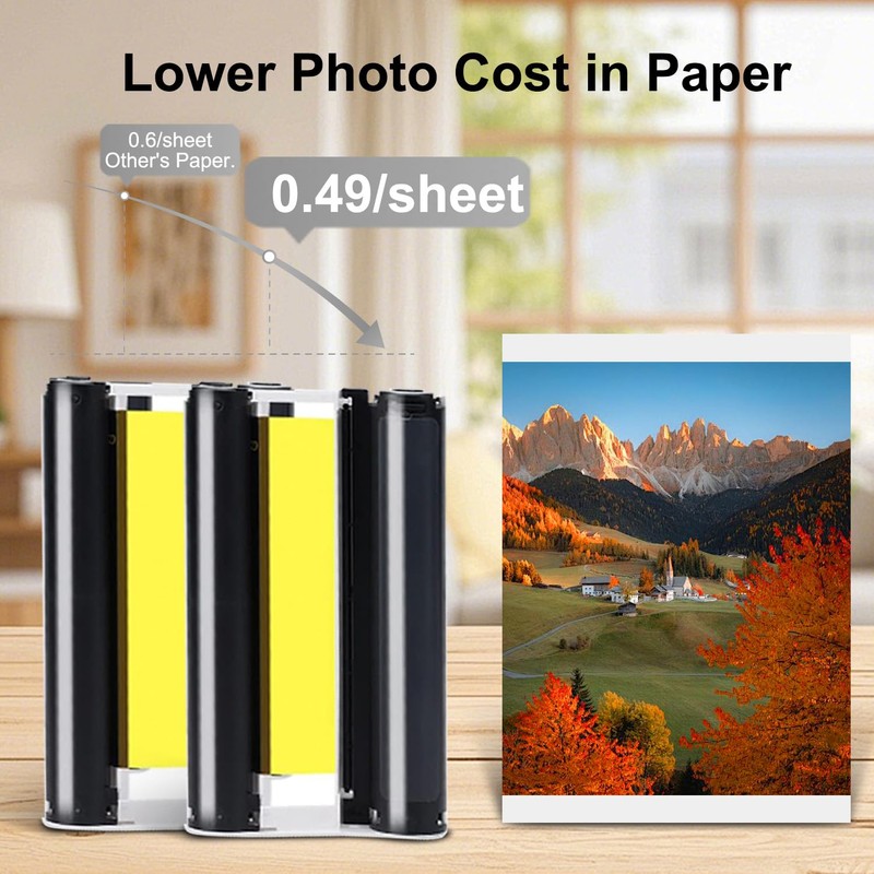 Compatible with Liene Amber M100/M200/M110/M210 4x6" Photo Printer 80 Sheets