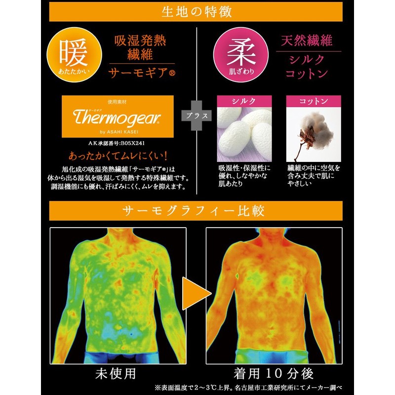 Thin 伸 暖衣 siruki-purasu Round Neck Wine