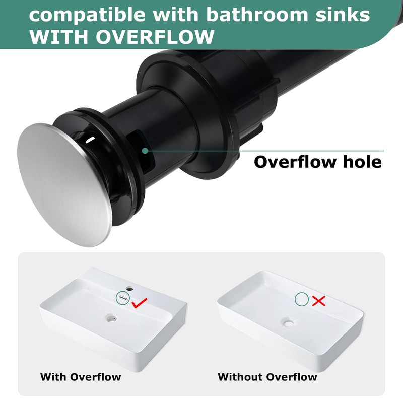 PARLOS Pop Up Drain Stopper with Overflow for Bathroom Sink