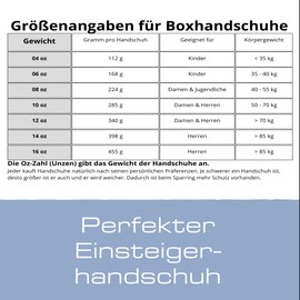 Ju-Sports Boxing Gloves 12 oz Training Blue I PU Synthetic Leather Boxing Glove with Attached Thumb & Velcro I Box Glove for Men & Women