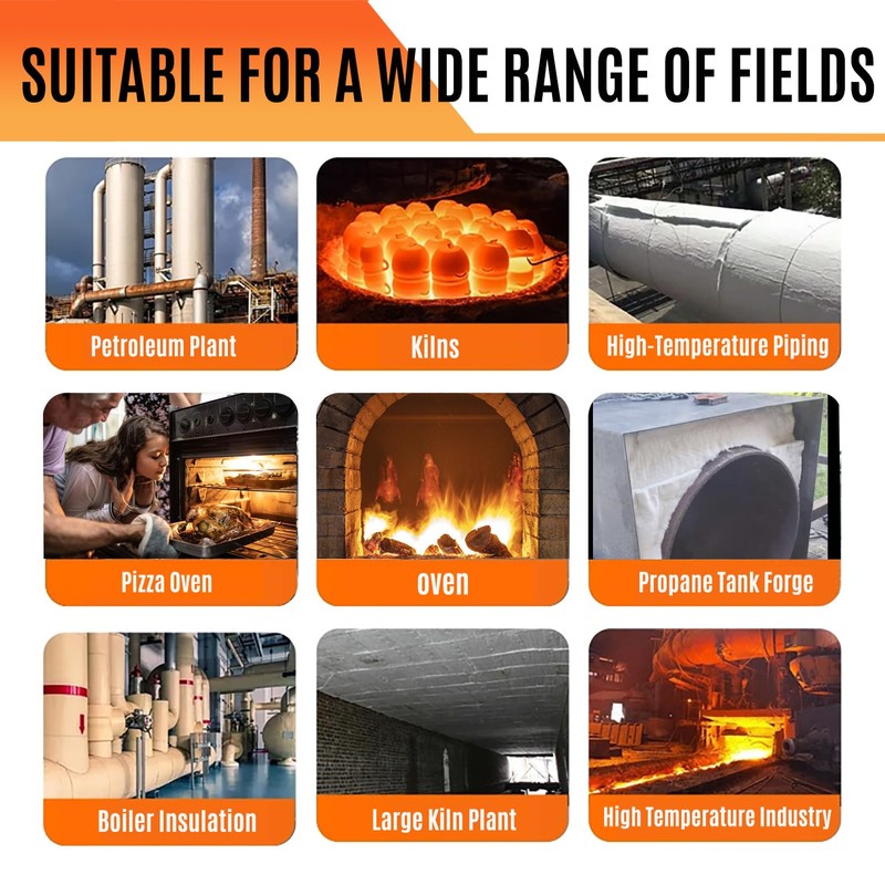 Ceramic Fiber Blanket - Ceramic Fiber Insulation, Rated to 2600F,