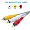 Mcbazel Wii AV Cable, Gold-Plated 3 RCA Interface, 6FT/1.8M, Compatible
