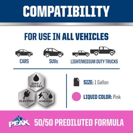 PEAK OET Extended Life Pink 50/50 Prediluted Antifreeze/Coolant for European Vehicles, 1 Gal.