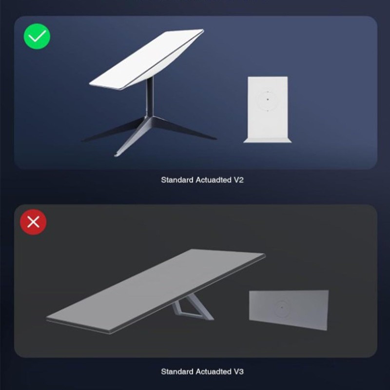 Ethernet Adapter for Satellite Internet V2 - Plug and Play,