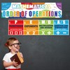 Educational Math Posters Order of Operations Classroom Banner Mathematics Classroom