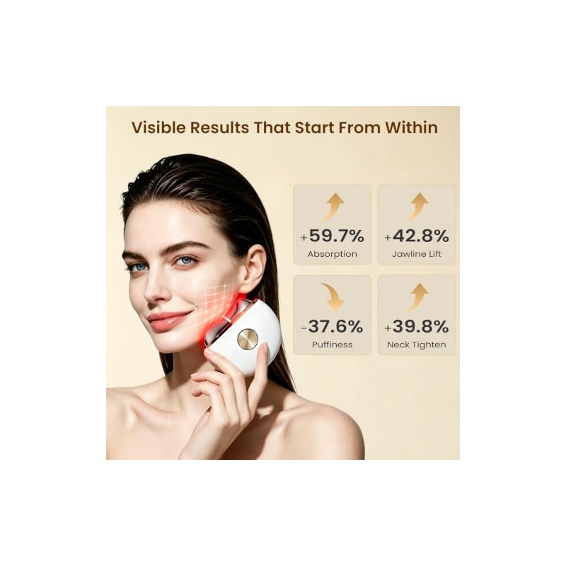 Electric Gua Sha Facial Neck Sculpting Tool for Skincare Routine,
