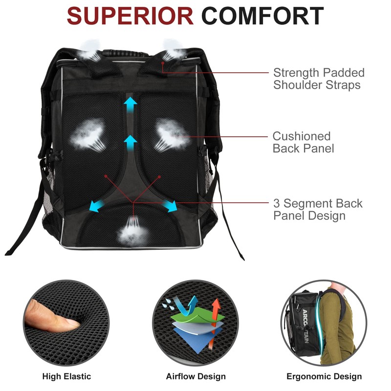 ARCCAPTAIN Welding Tools Backpack, Large Capacity Tactical Welding Helmet Tool