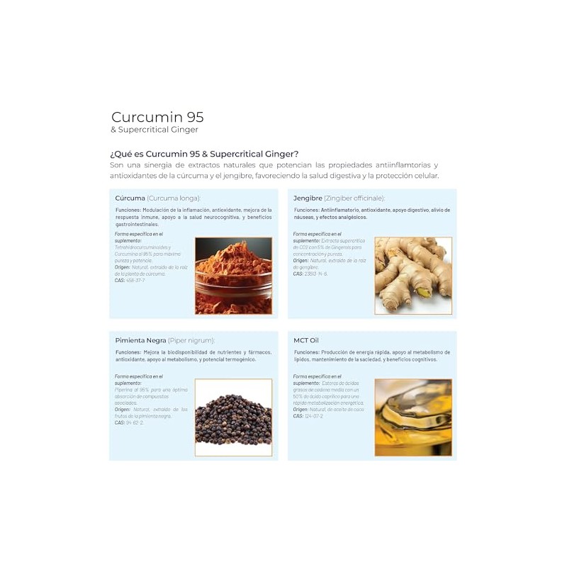 ETERNAL NUTRITION Essentials: Cúrcuma 95% con Jengibre (200 Cápsulas)