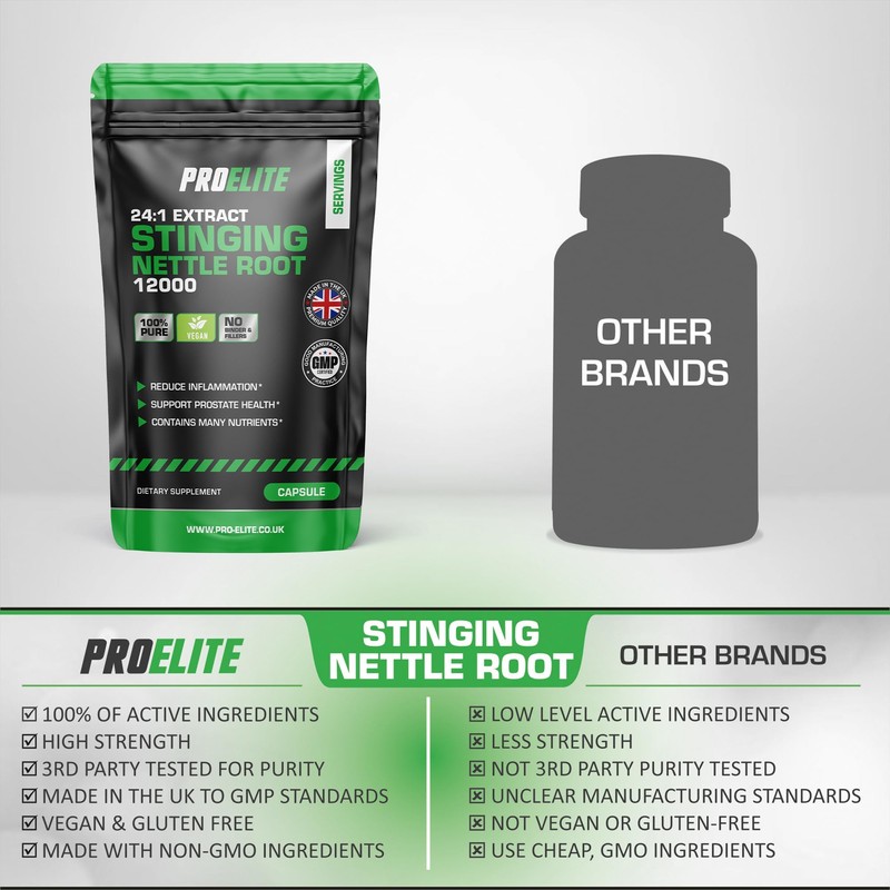 Stinging Nettle Root | 30 Capsules Vegan - 24:1 Extract