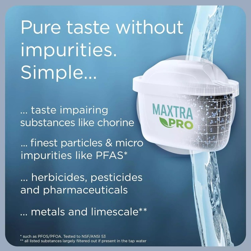 Brita 6 Pack BRITA Maxtra Pro All-in-1 Water Filter Jug