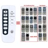 ZWP Universal Replacement Remote Control for Frigidaire Air Conditioner Remote