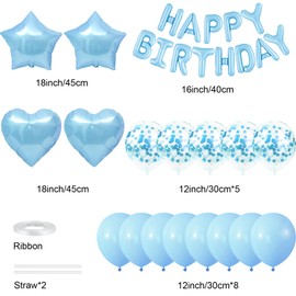 CANREVEL Happy Birthday Balloons Banner 16 Inch Mylar Foil Letters with Star & Heart Balloons Birthday Party Decorations for Men and Women - 30 Pcs Light Blue