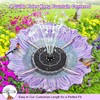 SZMP 3.5W Solar Fountain for Bird Bath with 2000mAh Battery