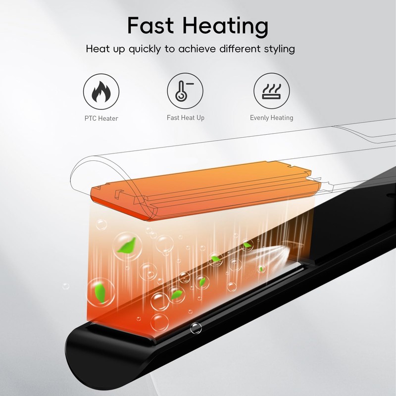 Nicebay Flat Iron Hair Straightener, 1 Inch Titanium Hair Straightener