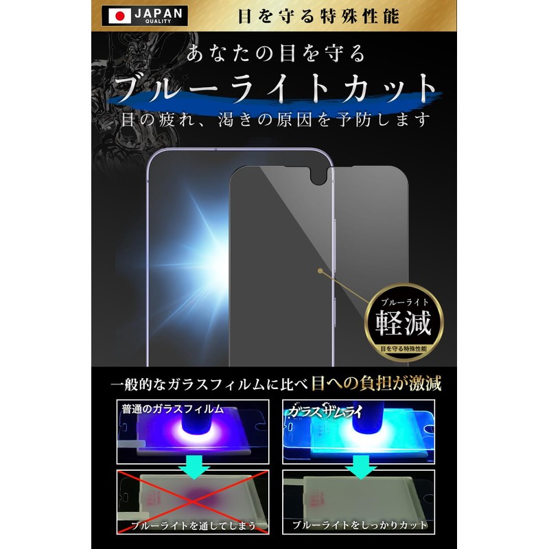 OVER's ガラスザムライ Galaxy S24 S25 用 ガラスフィルム ブルーライトカット SC-51E 用