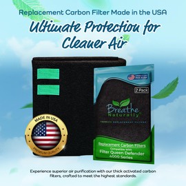 Breathe Naturally Replacement Filters Compatible with Filter Queen Defender 4000 Series Air Purifier - HEPA Filter - Carbon Activated Prefilters - 35.5"x7.25" (Pack of 2, Carbon Prefilters)