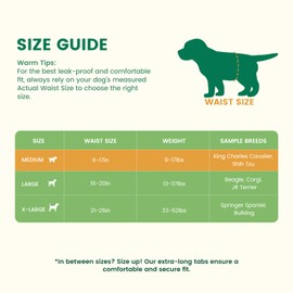 Gardner Pet Male Dog Diapers Disposable 30 Ct, Male Dog Wraps with Wetness Indicator & Flashdry Gel Technology, Dog Diapers Male for Puppy Training, Marking, Incontinence, Travel - Medium