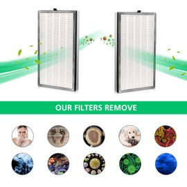 112 Filter Replacement Compatible with MA Series 112 Air Purifier V2.0 3-IN-1 Filtration Contains Pre-Filter Layer, High Efficiency Middle Layer and Activated Carbon Layer, 2 Pack