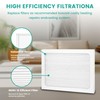 9 x 11 x 1 MERV 13 Replacement Dehumidifier Filter