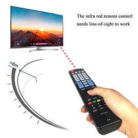 ANKIMI AKB73756567 Universal Control Remoto Reemplazo para LG LCD LED HDTV Smart TV, Sub AKB73756542 AKB73756506 AKB73756504 AKB73756502 AKB73615309 AKB73615306
