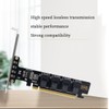 PH49 PCIe4.0 X16 to 4-Port U.2 NVME SFF-8643 SFF-8639 Expansion