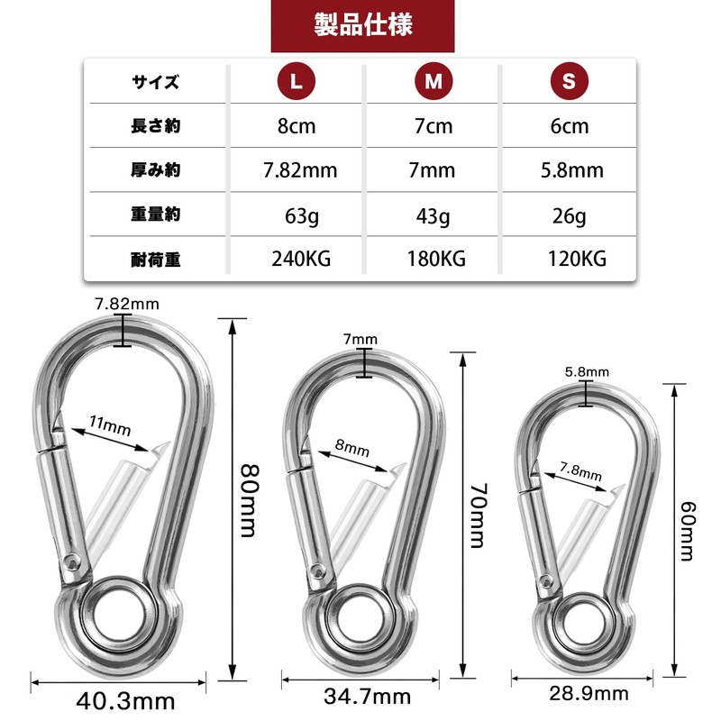 Wlikn Carabiner, Stainless Steel, Load Capacity 544.7 lbs (240 kg),