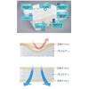 T-Rex Non-stuffy, Comfortable & Cooling Mat/ Smart Headrest, “BREATHAIR” &