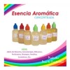 Productos Naturaly 5 Esencias Aromáticas 30 Ml Para Jabón Aromaterapia