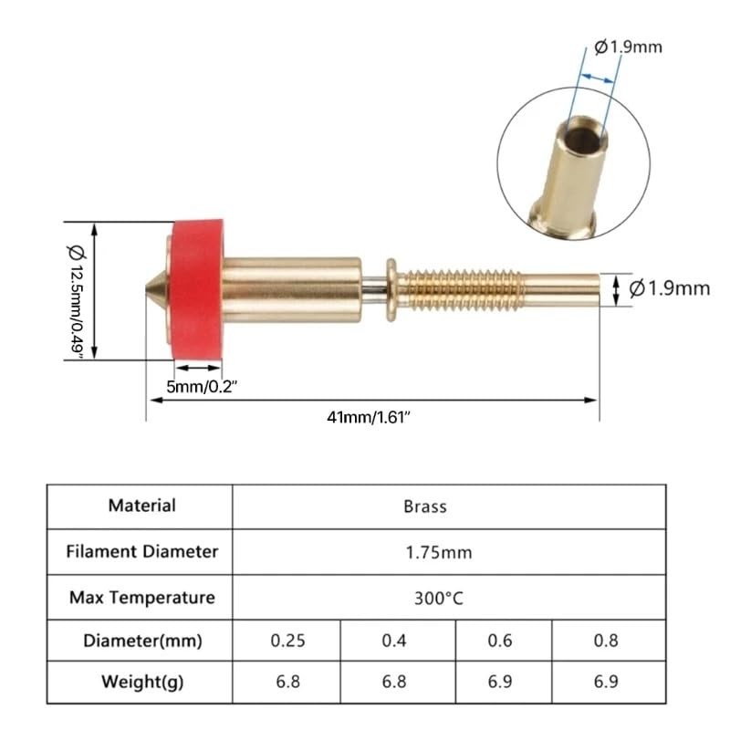 SIUTEC® Premium Revo Integrated Brass Nozzle/Brass Nozzle, 0.25-0.8 mm, for