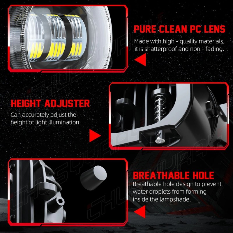 CHUSYYRAY Fit Toyota Highlander 2014-2020 Front Bumper LED Fog Lights