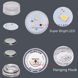 Submersible Flameless Tea Lights Candles – 20 Pack Battery Operated LED Votive Candles | Mini underwater Led Electric Fake Candles Tealight Accent Lights for Vase Pool Pond Party Decoration (White)