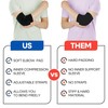 Soft Elbow Pad For Bursitis & Elbow Tendonitis Relief Wrap