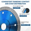 Flintronic Diamond Cutting Discs 125 mm, Diamond Cutting Disc, Tile
