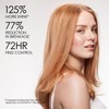 OLAPLEX N¬∫.7 BONDING OIL‚Ñ¢:_60mL