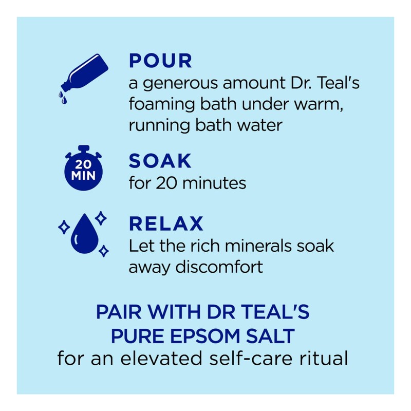 Dr Teal's New 2025 Restorative Minerals | Pure Epsom Salt