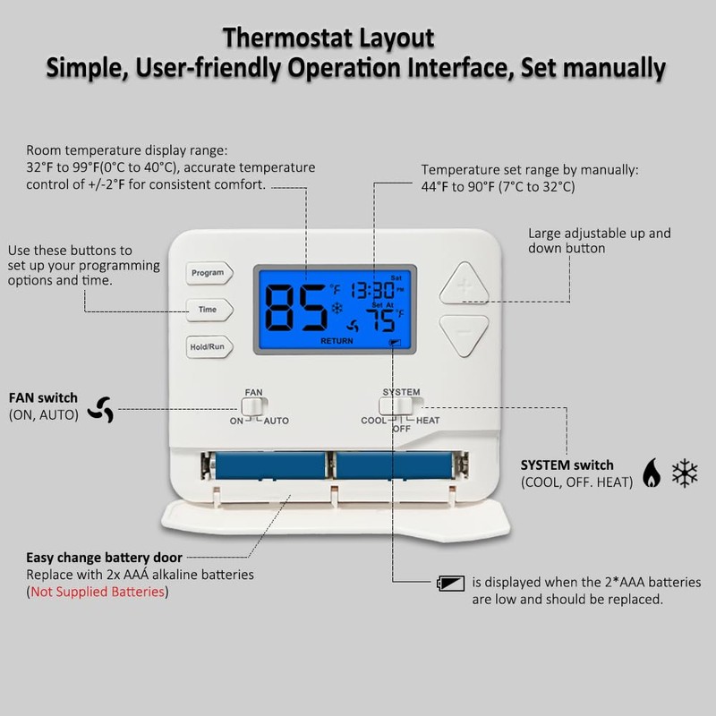 Programmable Thermostat for House, 5-1-1 Day Programmable Digital Energy-Saving Thermostat，Multi-Stage,