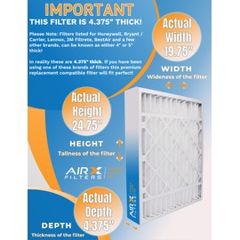 AIRX FILTERS WICKED CLEAN AIR. 20x25x4 Furnace Filter MERV 13 Compatible with Honeywell 20x25x4 Air Filter F25 1 Single Filter