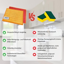 HWG® Smart Sponge - 2-Sided Microfibre Washing Up Sponge with Nano Silver Technology - Washable for Reuse - Orange - 20 x 15 cm