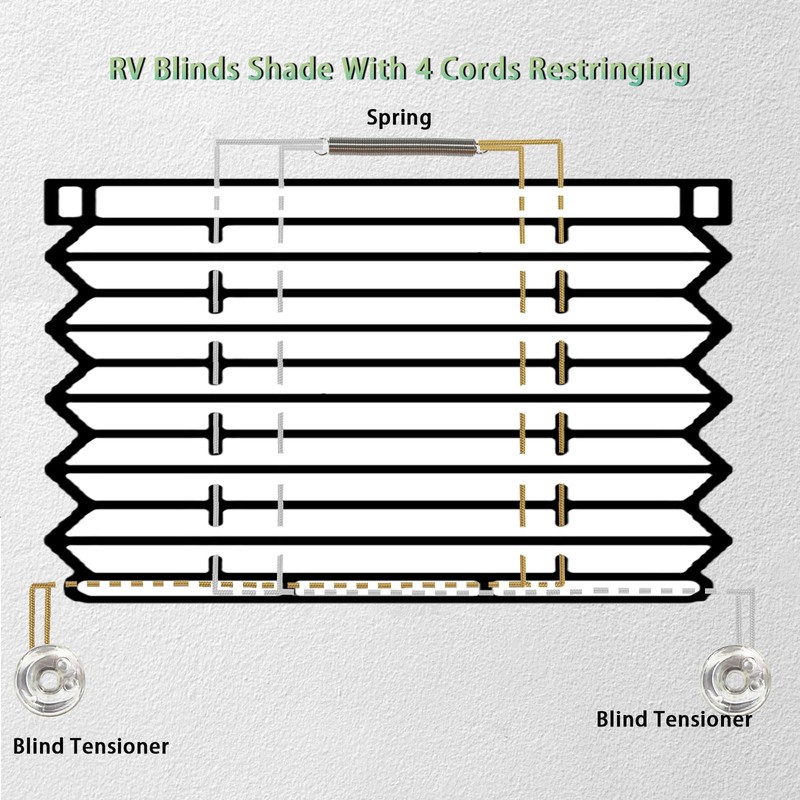 Antfly RV Pleated Shade Repair Kit, Pleaded Shade Repair Kit,