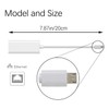 Micro USB to RJ45 Ethernet Adapter for Android Tablets, Windows