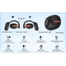 Auriculares Deportivos Abiertos Bluetooth Inalámbricos