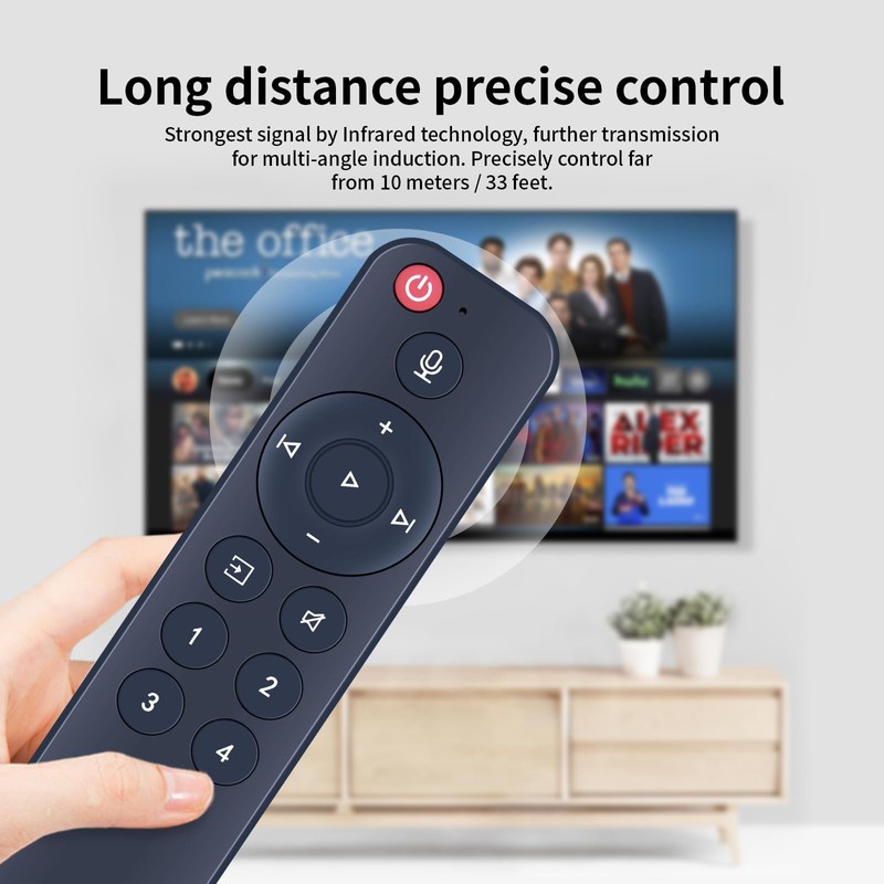 ZWP Replacement Voice Remote Control fit for WiiM Pro/Pro Plus/Amp