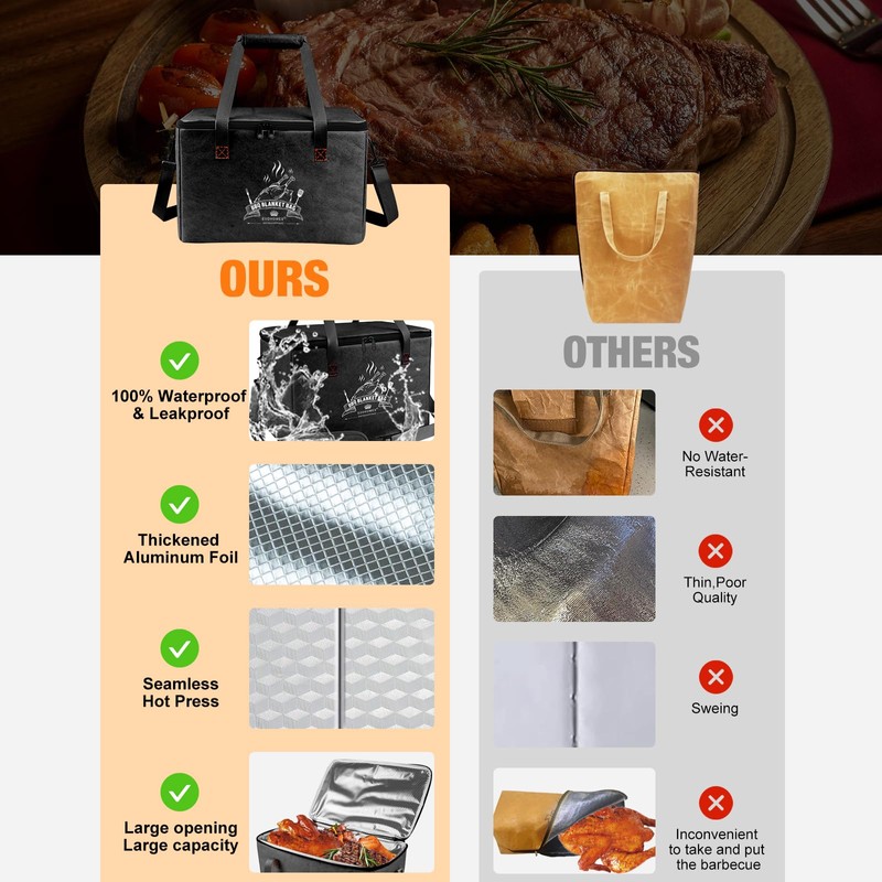 EddHomes BBQ Blanket for Resting Meat, Reusable Insulated Brisket Resting